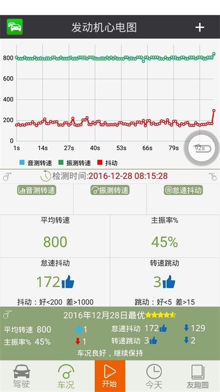 友趣安驾免费版 3.5.42安卓版