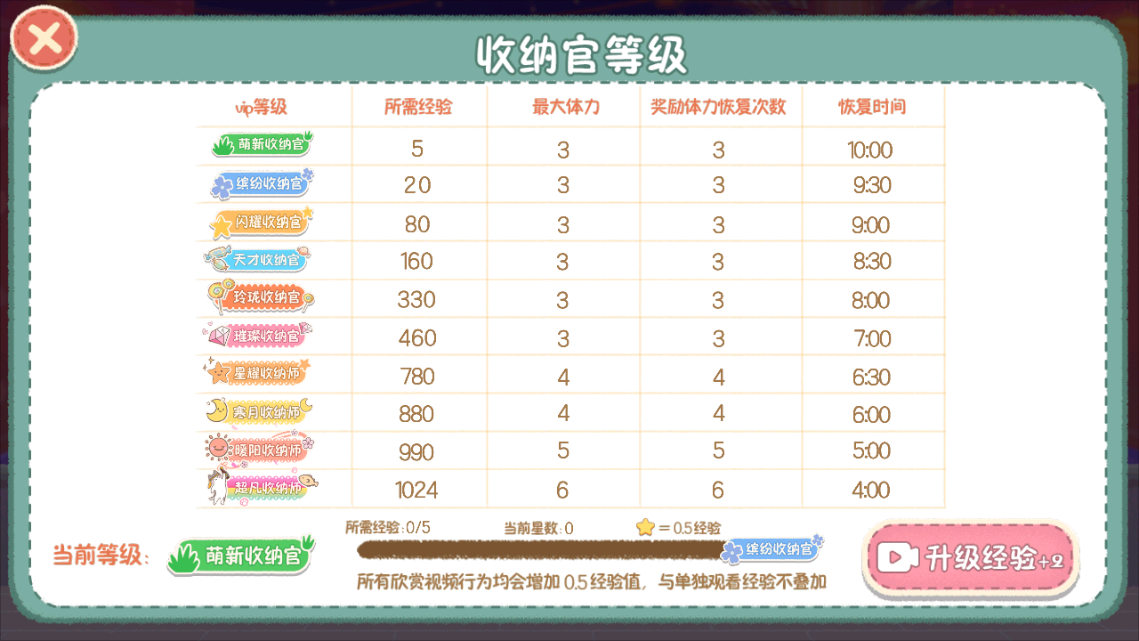 筑梦之旅游戏 3.0安卓版