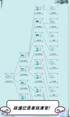 自由人生模拟器4.2免广告