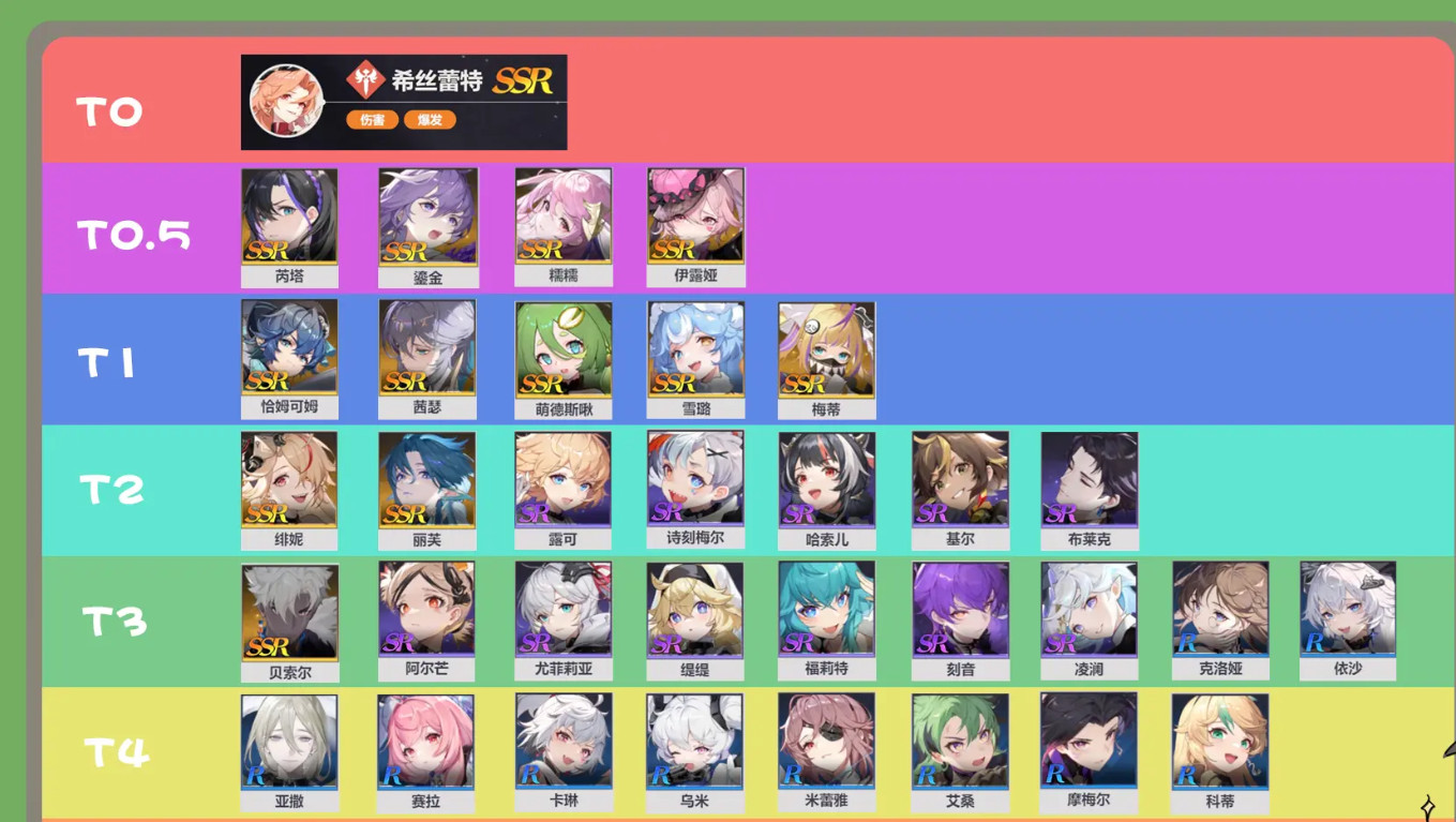 依露希尔星晓最新版 依露希尔星晓最新版