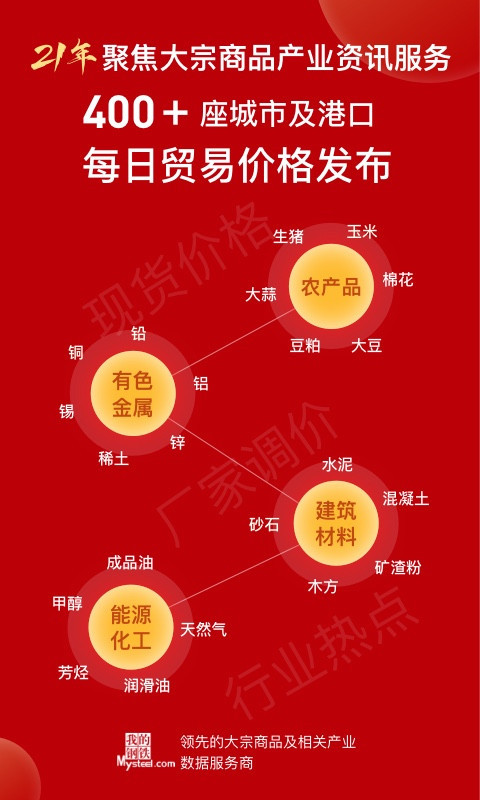 我的钢铁手机版 6.27.1安卓版