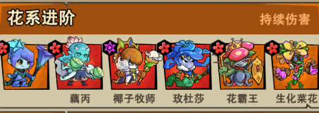 植物历险记手机版 植物历险记手机版