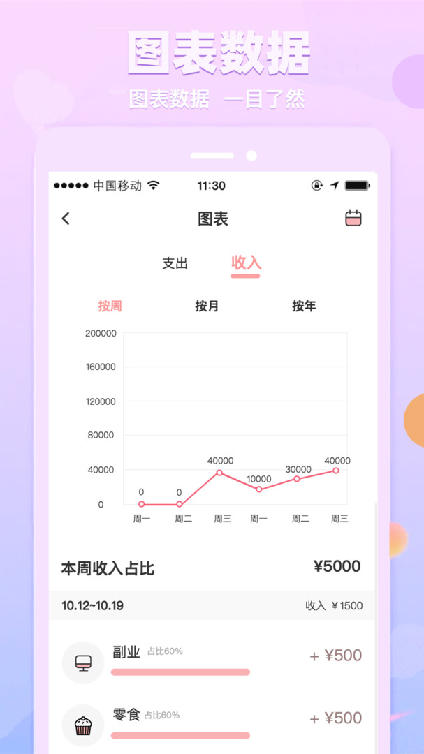 萌兔记账 萌兔记账