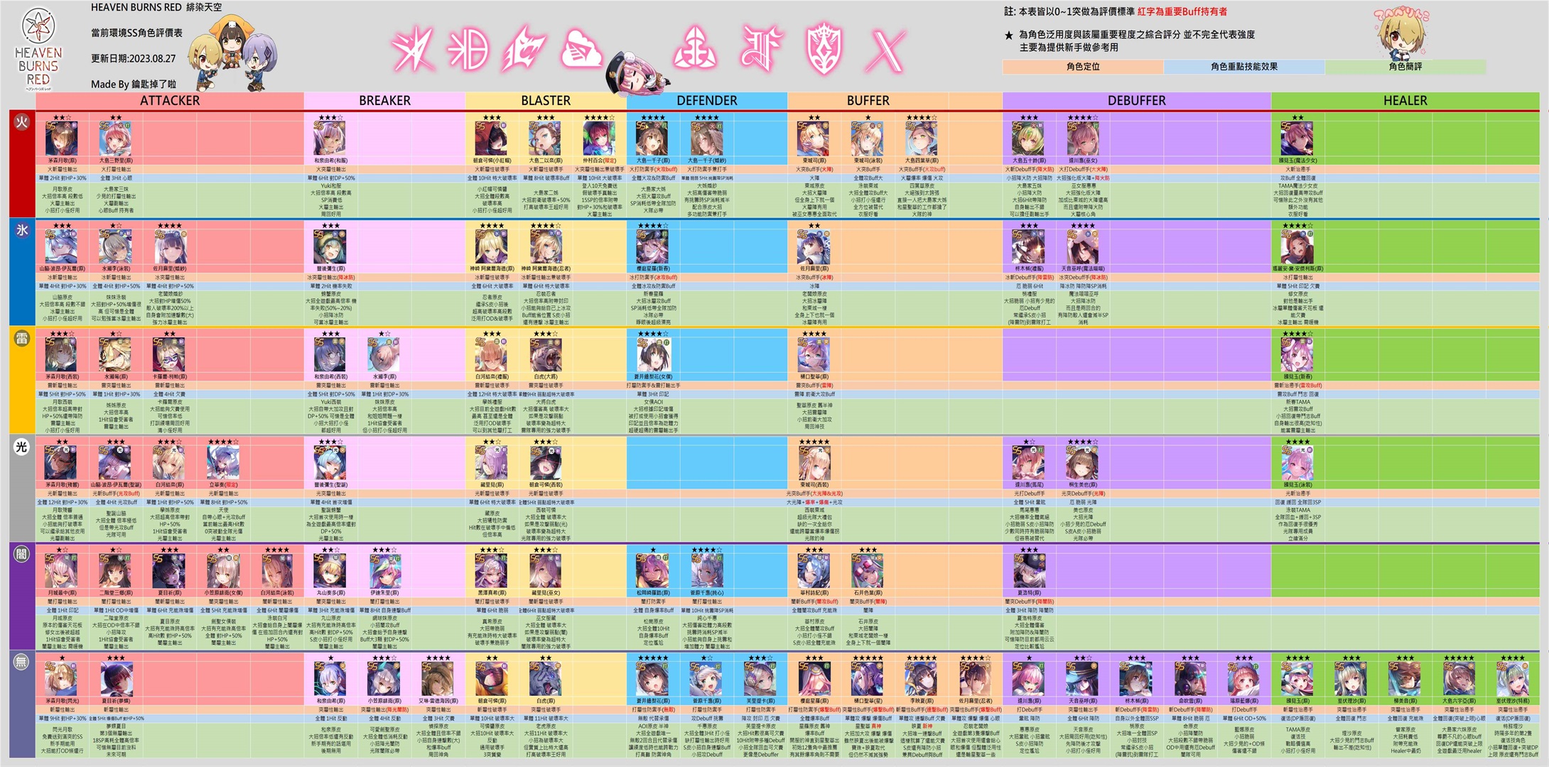 炽焰天穹国服官方 炽焰天穹国服官方