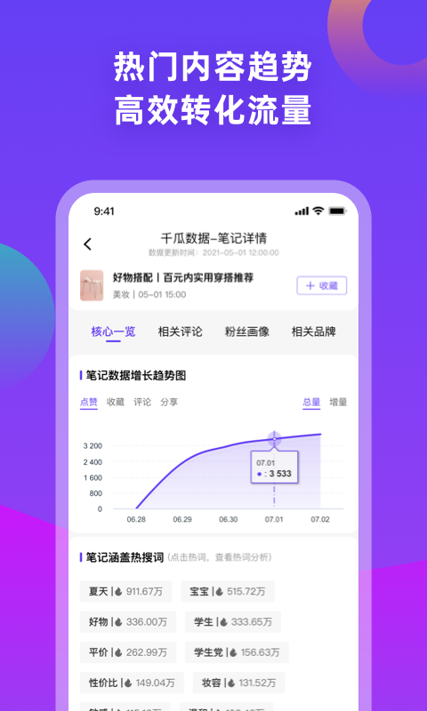千瓜数据手机版 2.9.2最新版