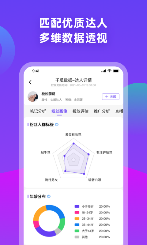 千瓜数据手机版 2.9.2最新版