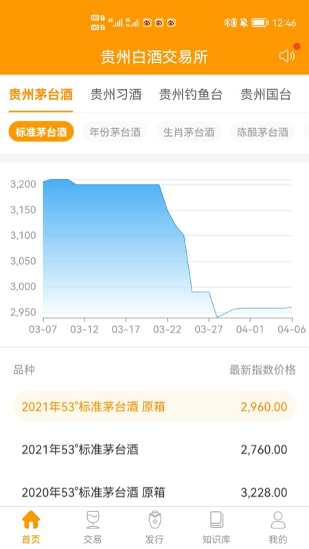 贵州白酒交易所app最新版