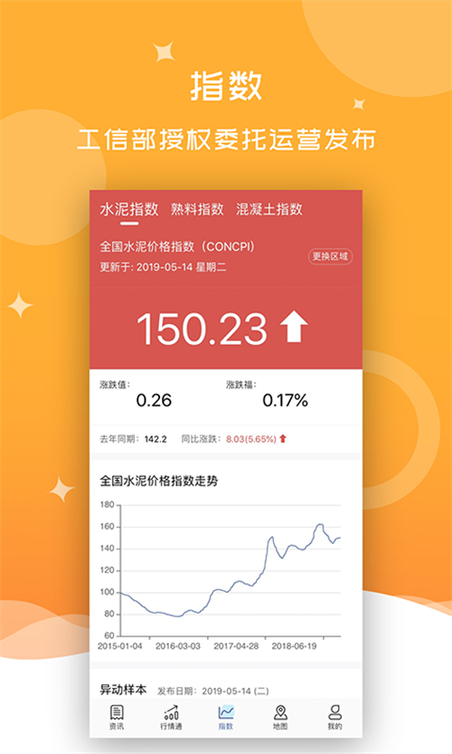 中国水泥网手机版 中国水泥网手机版