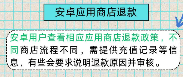 逍遥志游戏 逍遥志游戏