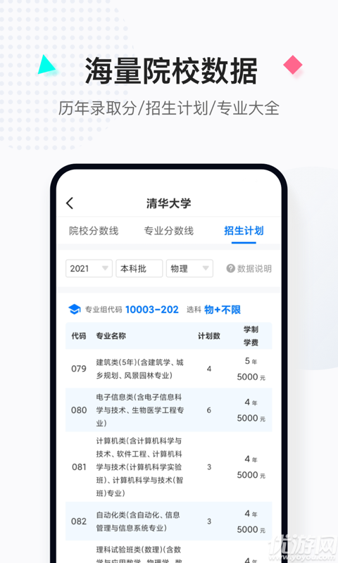 报考大学