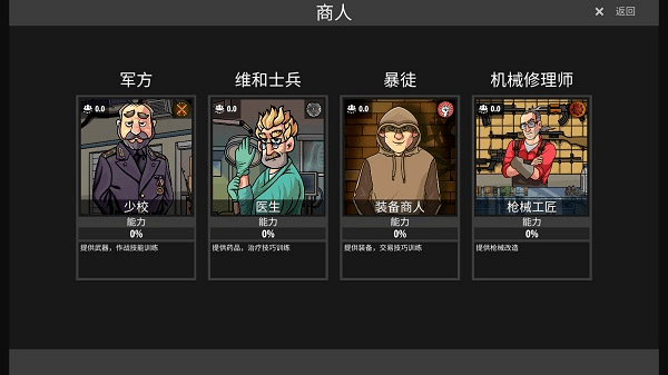 逃离塔克夫2D版内置菜单 1.423中文版
