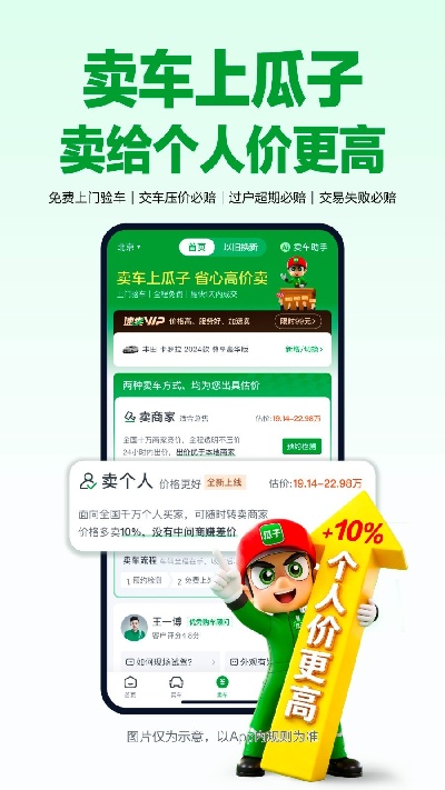 瓜子二手车