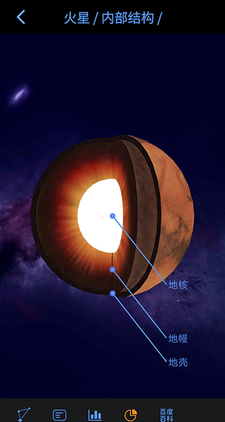 AR星座 AR星座