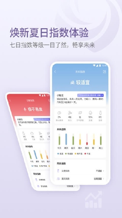 中国天气