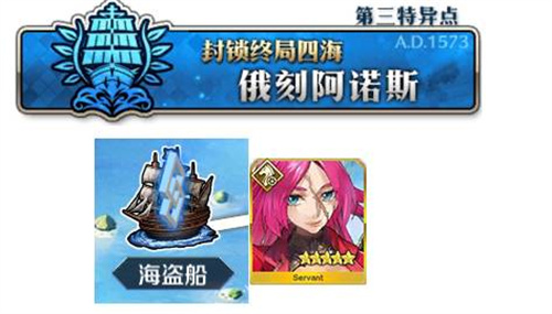 命运冠位指定