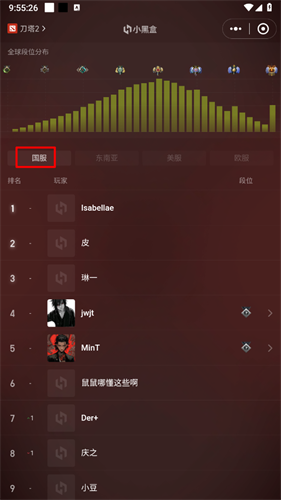 dota2max