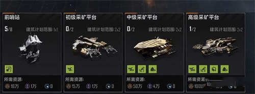 无尽的拉格朗日