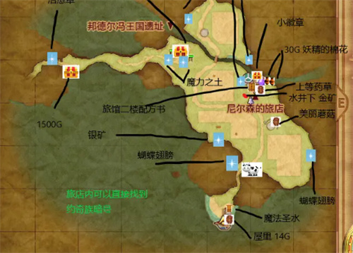 勇者斗恶龙5重制版