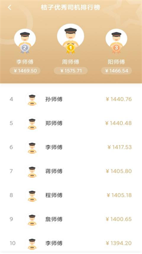 桔子出行司机端