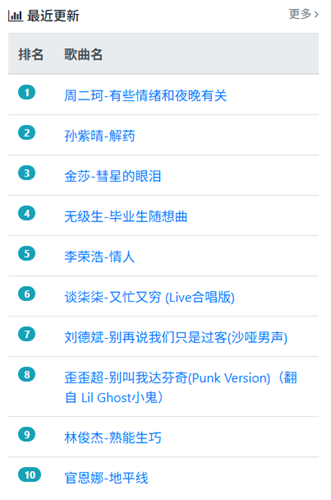 米兔音乐