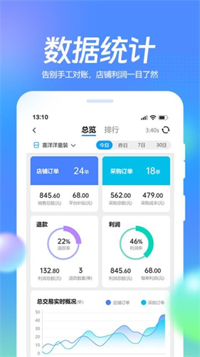 抖掌柜