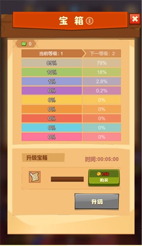 疯狂骑士团