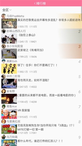 腕上b站