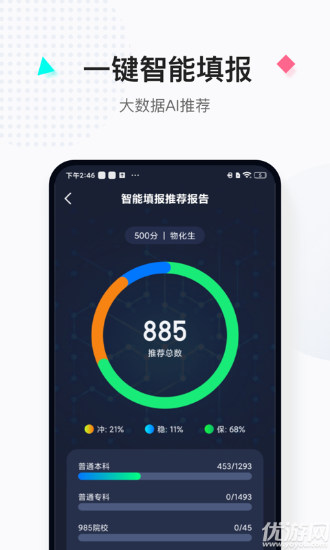 报考大学
