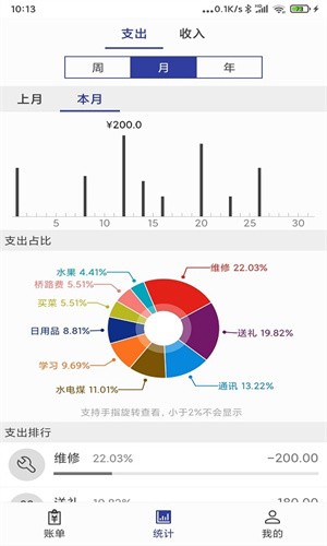 简约记账旧版本