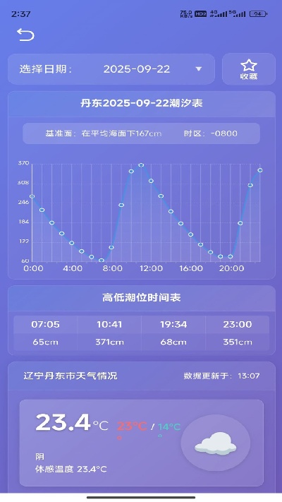 赶海潮汐表