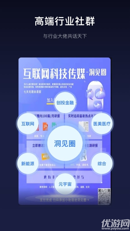 洞见研报