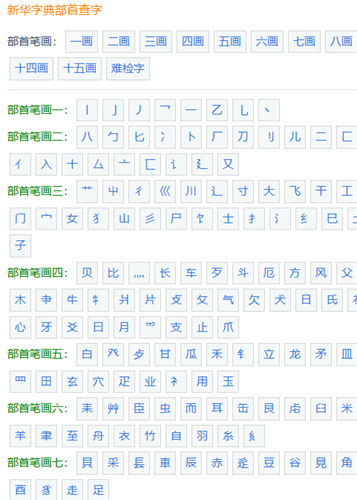 新华字典免费版