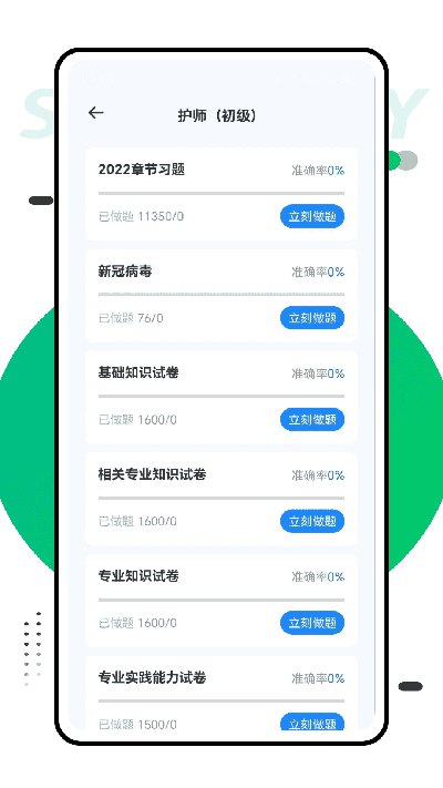 哈佛题库