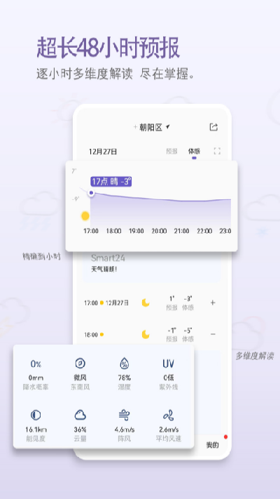 中国天气