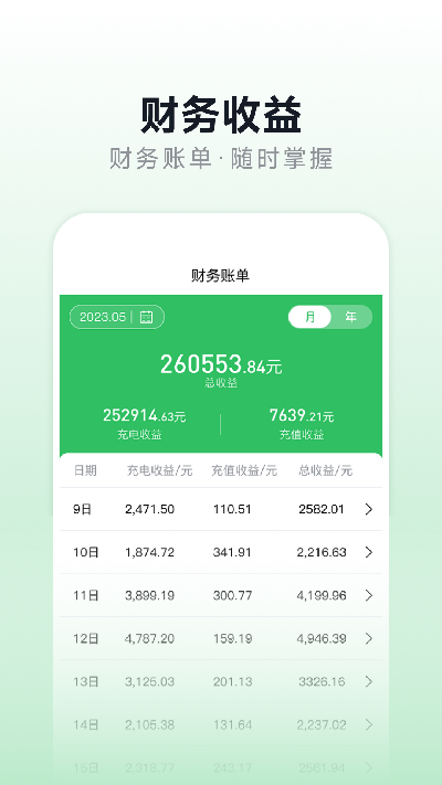 充电桩运营