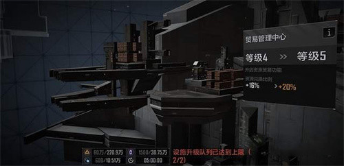 无尽的拉格朗日