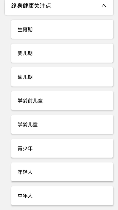 健医园