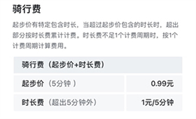 哈啰顺风车