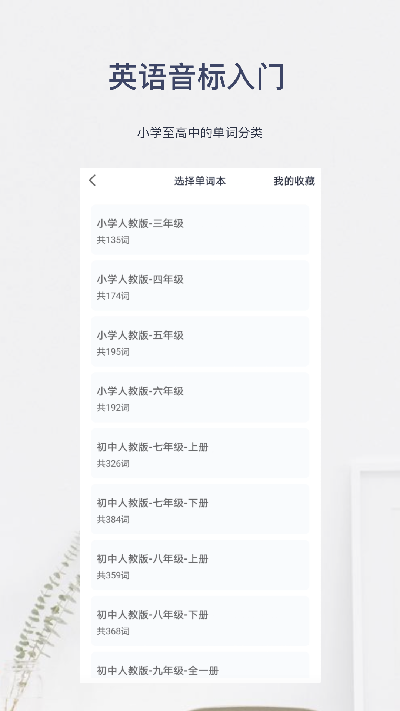 英语音标入门