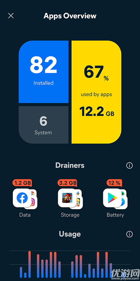Avast Cleanup