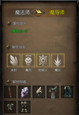 天使之战