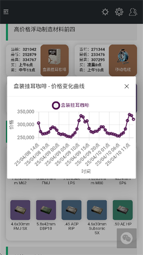 三角洲行动一图流