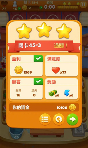 寿司大厨