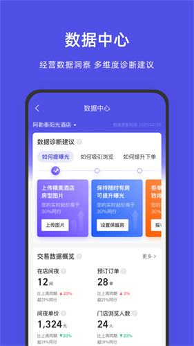 飞猪商家版
