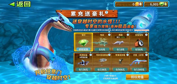 饥饿的鲨鱼进化