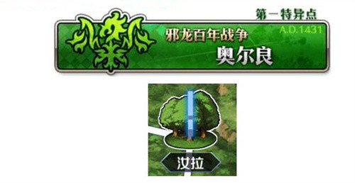 命运冠位指定