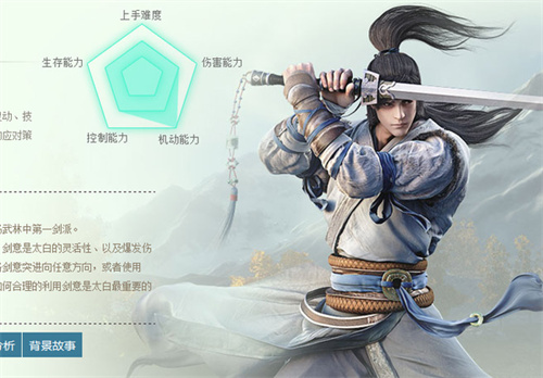 天涯明月刀官服