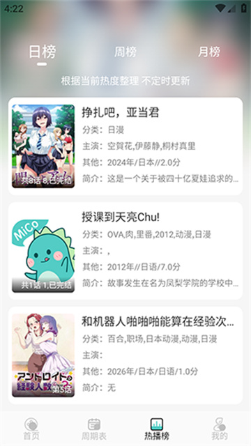 Mico动漫