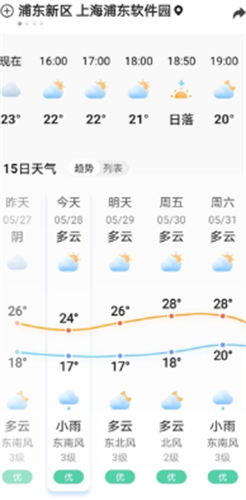 2345天气预报