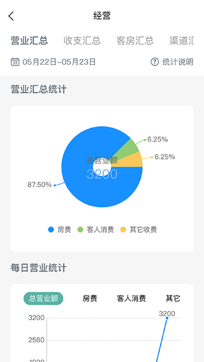 千千房东助手